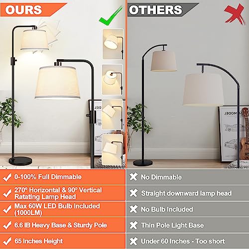 【Upgraded】 Dimmable Floor Lamp, 1000 Lumens LED Edison Bulb Included, Arc Floor Lamps for Living Room Modern Standing Lamp...