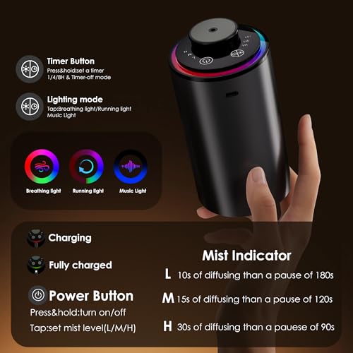 Waterless Essential Oil Diffuser, Portable Aromatherapy Diffuser,3 Countdown Timers & 3 Mist Levels for Home, Room, Car, O...