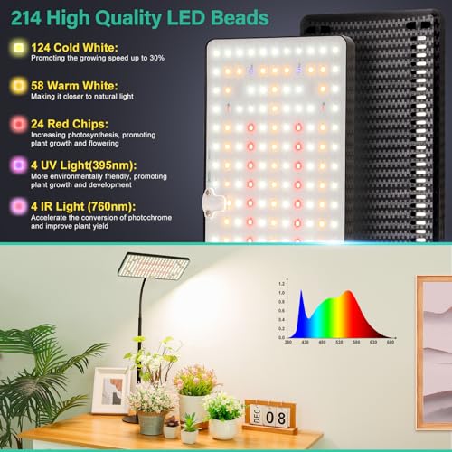 LBW Desk Grow Light, Full Spectrum Plant Light for Indoor Plants, Grow Lamps with 4/8/12H Timer, 10"-26" Height Adjustabl...