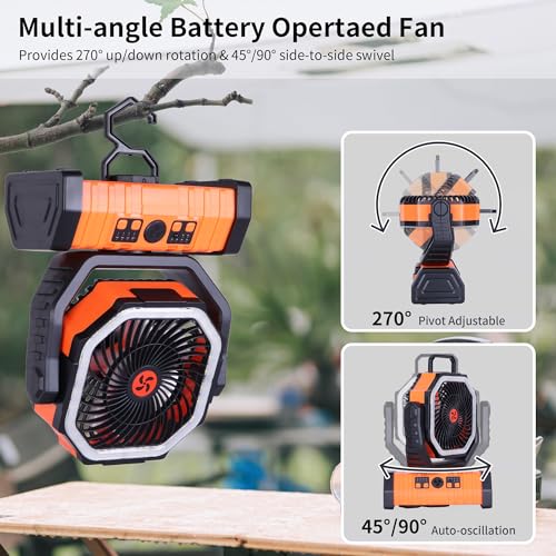 TDLOL 20000mAh Emergency Battery Powered Fan & LED Light, Battery Operated Rechargeable Fan for Power Outage, Car Defrosti...