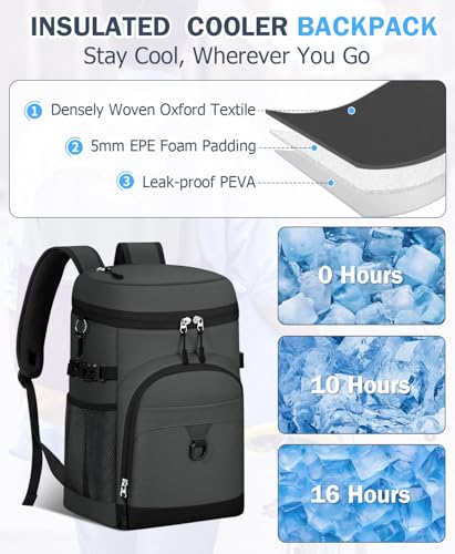 Cooler Backpack, 22L Waterproof Soft Backpack Coolers Leak Proof Beach Backpack Insulated Picnic Lunch Bag for Fishing Cam...