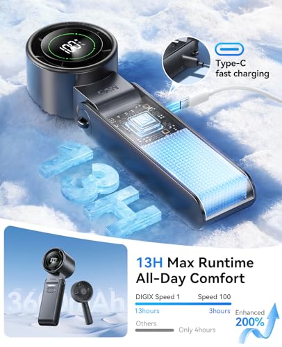 DIGIX Mini Portable Handheld Fan, USB Rechargeable Personal Cooling Fan with Turbo Airflow, 100 Speeds, 120° Rotation, LED...