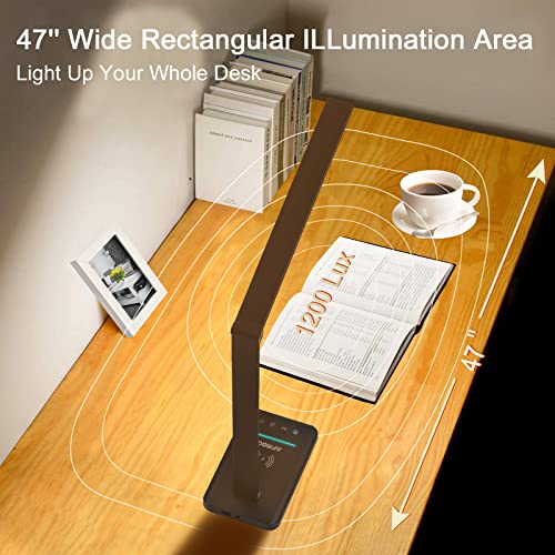 AFROG 8-in-1 LED Desk Lamp with 10W Fast Wireless Charger,USB Charging Port,Desk Lamps for Home Office,5 Color Mode 7 Brig...