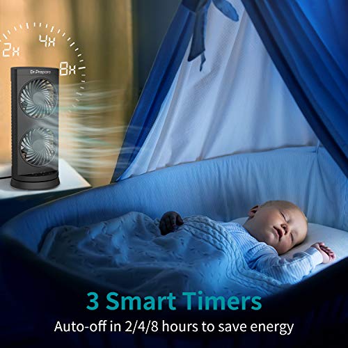 Dr. Prepare Desk Fan Tower Fan Cooling Fan, Portable Oscillating Fan with 3-Speed Options, Dual Air Circulation, 110° Osci...