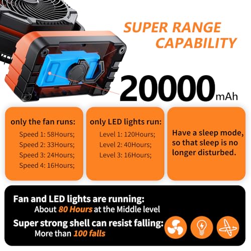 Camping LED Fan with Light, 40000Max Rechargeable Battery Powered Outdoor Tent Fan with Light and Hook, 4 Speed, Personal ...
