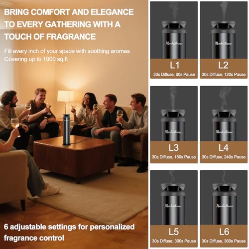 Waterless Scent Diffuser Starter Kit – 1000 Sq Ft Coverage, Suitable for Home & Hotel Series Diffuser, Includes 5 Scent Oi...