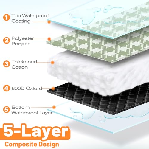 TigeJoy Extra Large Picnic Blanket Waterproof Foldable 80''x80'', Outdoor Picnic Mat Beach Blanket Sandproof for Park, Gra...