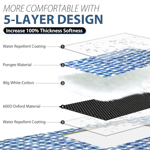 ZAZE Picnic Blankets Machine Washable, 80''x80'' Extra Large Waterproof Sandproof Foldable Compact Beach Blanket, Oversize...