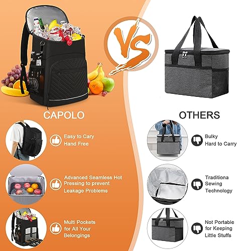 Cooler Backpack Insulated Leakproof Waterproof Backpack Cooler Bag 30/45 Cans, Large Capacity Lightweight Travel Camping B...