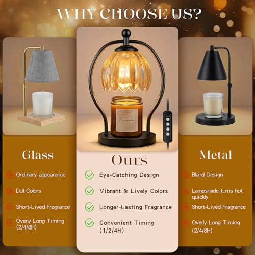 LANICHO Candle Warmer Lamp, Dimmable Candle Warmer with Timer, Vintage Candles Wax Warmers for Jar Candles Christmas Birth...