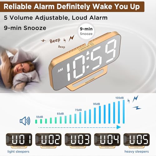 Peakeep Slim Digital Mirror Aesthetic Alarm Clock for Bedrooms Desk Decor - Plug in Electric Big LED Modern Small Clock fo...