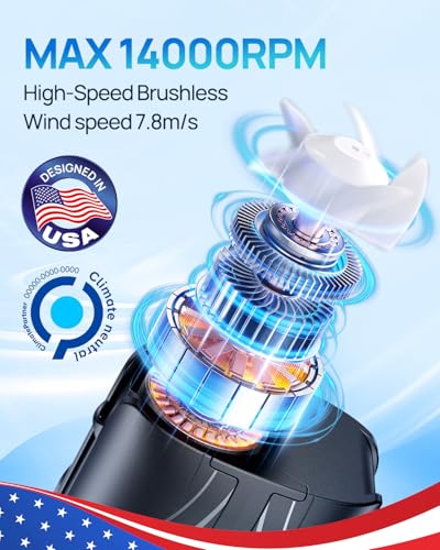 DeeKom Portable Personal Waist Fan& Neck Fan, 14000RPM Brushless Motor, 40H Runtime Rechargeable, 6-Speed Quiet Operation,...
