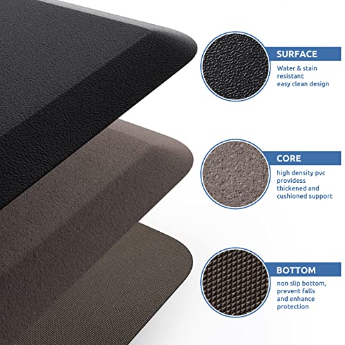 KitchenClouds Kitchen Mat Cushioned Anti Fatigue Rug 17.3"x28" Water Resistant, Non Slip, Standing and Comfort Desk/Floor ...