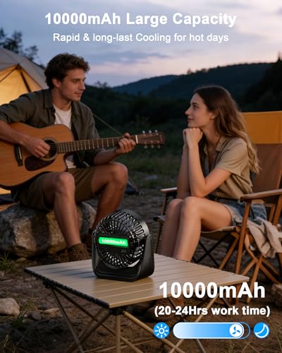 Smilebridge 10000mAh Battery Operated Desk Fan, Portable USB Rechargeable Personal Fan with 3 Speeds, 360° Rotation & Quie...