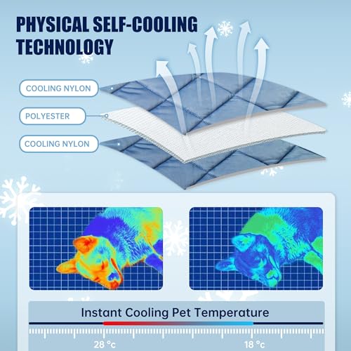 Tuiskusa Premium Cooling Blanket for Dogs Pet Cooling Pads Washable Pet Cool Mat for Cats Hot Weather Puppy Lightweight Th...