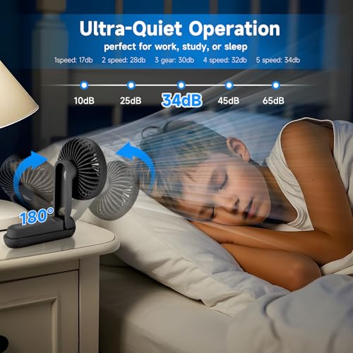 Dhenrio Portable Handheld Fan, [Up to 15 Working Hours] 180° Foldable Personal Fans, USB Rechargeable Mini Hand Fan for Tr...