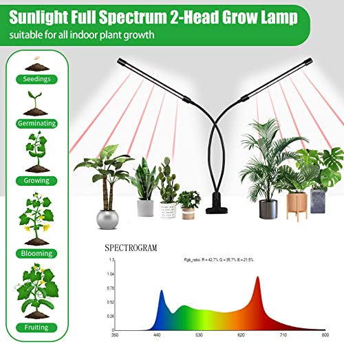 Grow Lights for Indoor Plants, Upgrade 84 LEDs Clip Plant Lights, Full Spectrum LED Plant Growing Lamps with Flexible Goos...