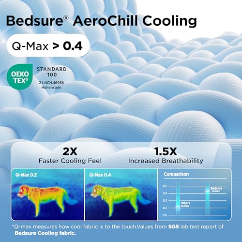 Bedsure Cooling Dog Beds for Small Dogs - Round Cat Beds for Indoor Cats, Washable Pet Bed for Puppy and Kitten with Slip-...