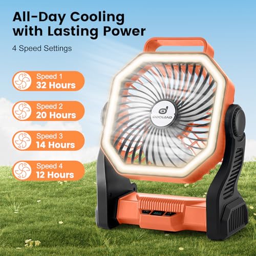 Odoland Rechargeable Camping Fan, 20000mAh Battery Fans with LED Lantern for Tent Car Beach Storm, Portable Light Desk Coo...