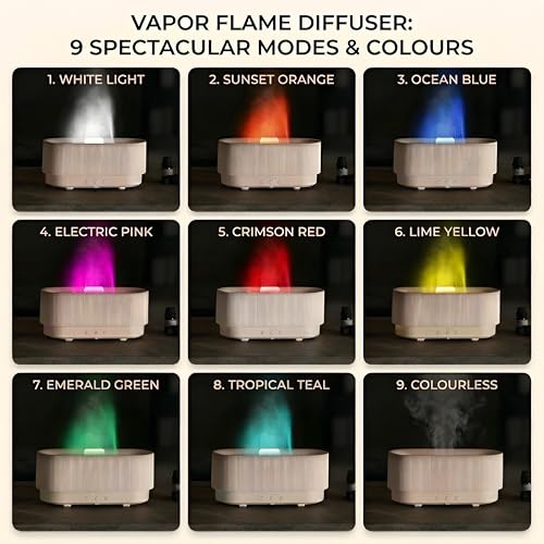 BEIYGE 8 Colour Aromatherapy Diffuser, Essential Oil Diffusers for Home, Desk Humidifier, Flame Diffuser, Ultrasonic Diffu...