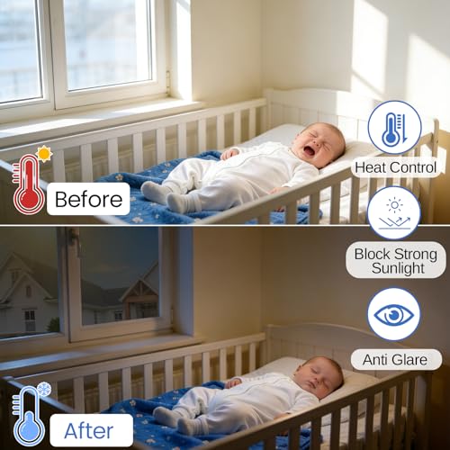 One Way Window Privacy Film with Tools, Malleable Window Tint for Home, Two Sided Protective Film, Static Cling, Removabl...