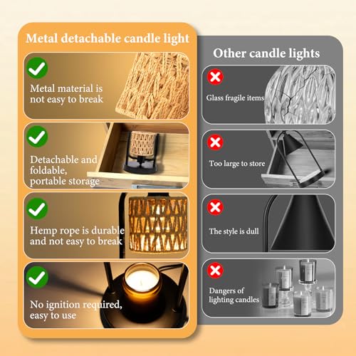 Candle Warmer Lamp with Timer Light: Electric Wax Melt Warming Dimmable for Yankee Candles Large - Birthday Christmas Gift...