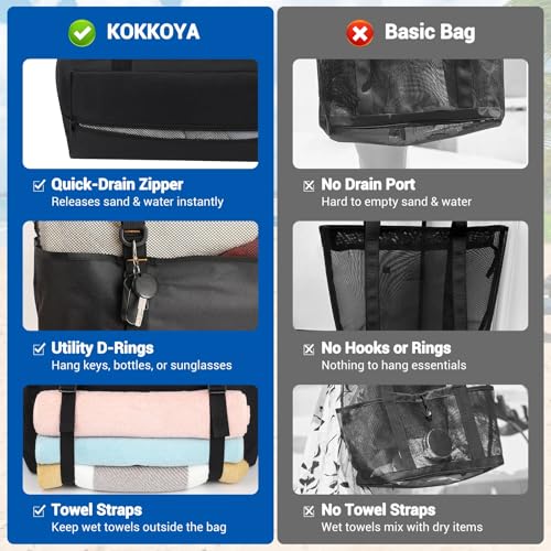 KOKKOYA 40L Large Black Mesh Beach Bag for Women Tote with Zipper Towel Holder Cruise Swim Pool 17 inch Length