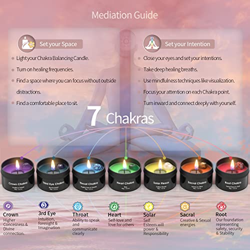 Inspireyes Chakra Candles with Premium Crystal and Healing Stones Luxury Meditation Scented Candles Gift Set for Women Str...