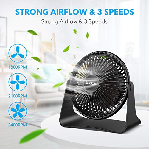 BESKAR USB Small Desk Fan, Portable Fans with 3 Speeds Strong Airflow, Quiet Operation and 360°Rotate, Personal Table Fan ...