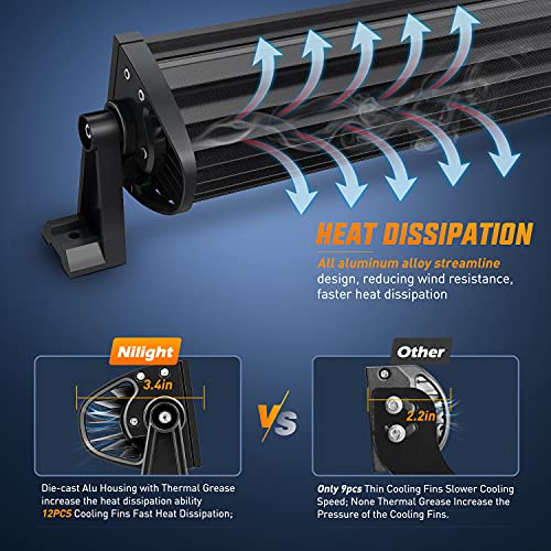 Nilight LED Light Bar 32 Inch 180W 12600LM Spot Flood Combo Driving Lamp Roof Bumper Off Road Work Pods for Van Camper Wag...