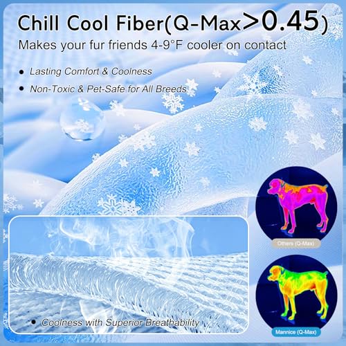 Cooling Mat for Dogs, Thick Breathable Dog Cooling Mat Q-MAX>0.45, Dog Cooling Bed Chill Cool Fiber & Non-Slip Bottom Cold...