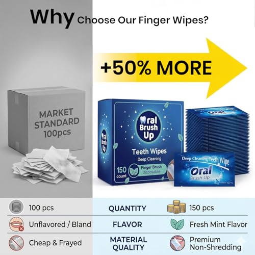 150pcs Disposable Textured Teeth Wipes Finger Brush Oral Brush Ups, Deep Cleaning Dental Wipes, Individually Wrapped, Mint...