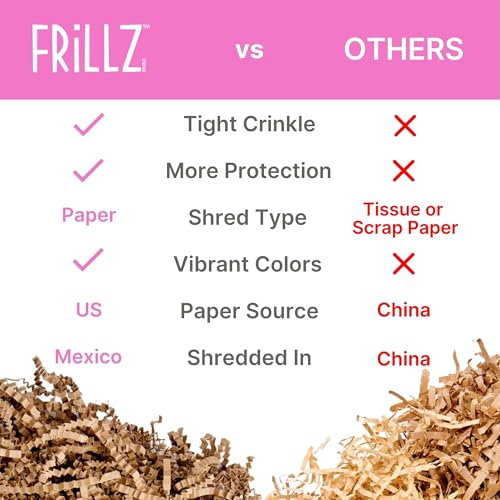 FRiLLZ by DECOfill™ Crinkle Cut Paper Filler for Gift Baskets – Kraft Shredded Paper, Eco-Friendly Basket Filler for Packa...