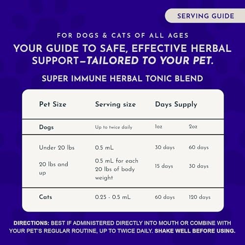 Animal Essentials Super Immune - Dog & Cat Immune Support for Puppies with Olive Leaf Extract & Echinacea, Olive Root for ...