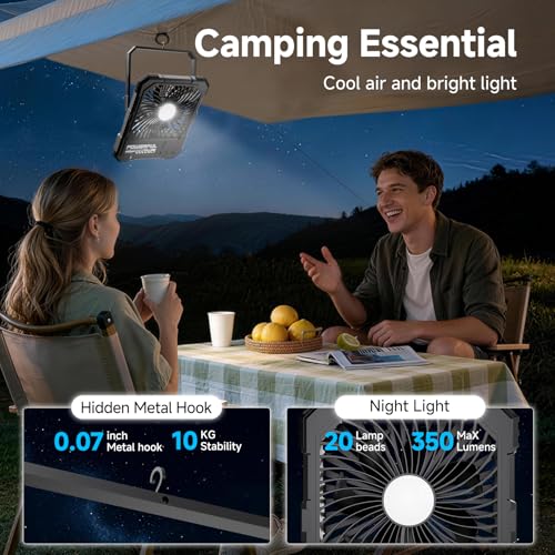 TYJONX 20000mAh Portable Travel Fan For Cruise, Ventilador Rechargeable Fan With Light,USB Rechargeable Camping Fan For Tr...