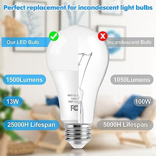 LED Light Bulbs, 100 Watt Equivalent A19, 13W 5000K Daylight White 1500 Lumens Non-Dimmable Bright E26 Edison Medium Screw...