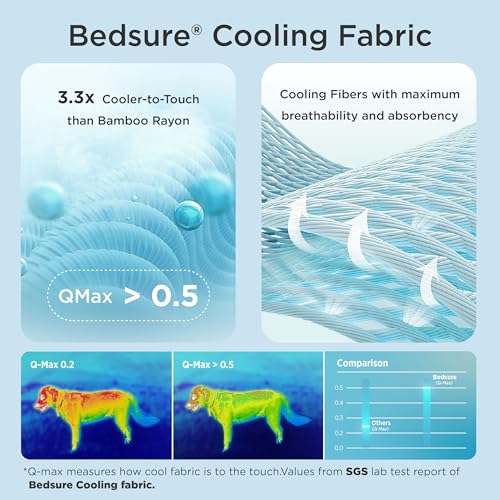 Bedsure Cooling Mat for Large Dogs, Q-Max>0.5 Thin Breathable Cold Crate Pad for Pet, Portable Washable Kennel Bed for Sum...