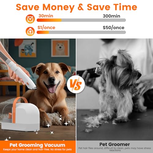 ubrobo Dog Grooming Vacuum, Dog Grooming Kit with Pet Clippers, 12,000Pa Pet Hair Vacuum for Dogs, Low Noise Home Cleaning...