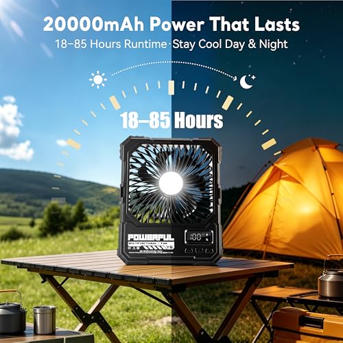 NAOIY Portable Fan, Camping Fan, 20000mAh 6-Inch 18-85H Rechargeable Ultra Thin Foldable with Built-in Power Bank, LED Lig...