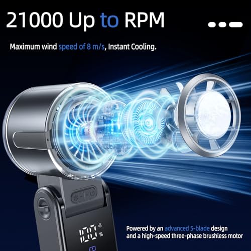 duludulu Portable Handheld Turbo Fan with Cooling, 21000 RPM Personal Fan Rechargeable 100 Speeds, 13Hrs Battery Life, LED...
