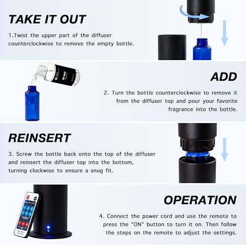 Hotel Waterless Scent Diffuser –Essential Oil Diffuser with 6 Hotel Scents, Aromatherapy Nebulizing No Locked Oil Bottle D...