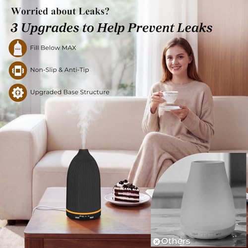 URPOWER 100ML Essential Oil Diffuser Ultrasonic Cool Mist Humidifier with 7 LED Lights, Timer & Auto-Off Quiet Aromatherap...