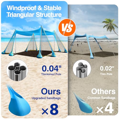 Rhino Valley Beach Tent Shade Canopy UPF50+ Protection, 8 Sandbags, 4 Stability Poles, Outdoor Sun Shelter Umbrella for Sa...