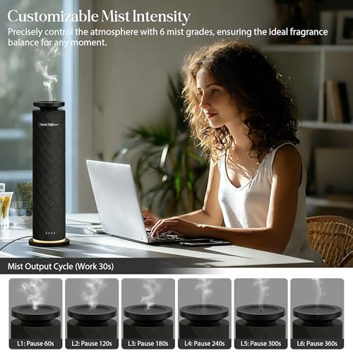 Waterless Scent Diffuser Starter Kit with 5 Oils, Luxury Hotel Style Cold Air Diffuser Oil Machine for Home, 1000 Sq Ft Co...