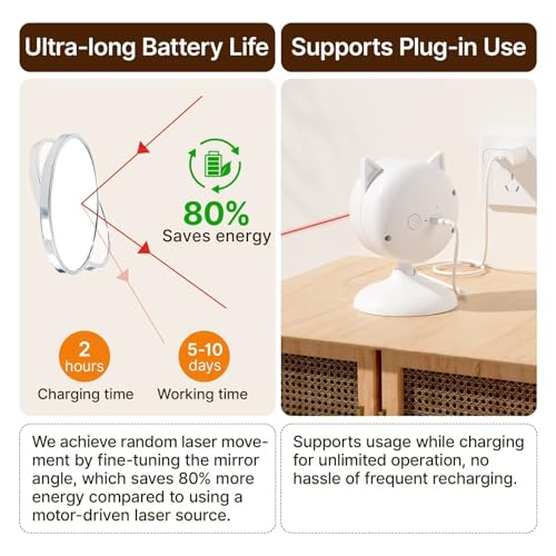 Potaroma Smart Sensor Cat Laser Toys Interactive, Motion Activated Truly Random Trjajectory, Clamp Design, Automatic Charg...