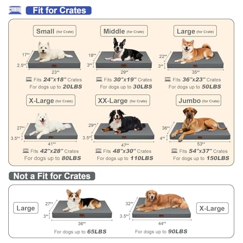 Tail Stories Outdoor Orthopedic Dog Bed, Waterproof Dog Bed for Large Dogs 36x27 Inch, Egg Crate Foam Pet Mat with Washabl...