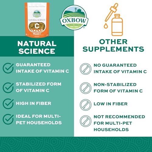 Oxbow Natural Science Vitamin C Supplement, Vitamin C & High-Fiber Timothy Hay, Guinea Pig Items, Made in the USA, Small P...
