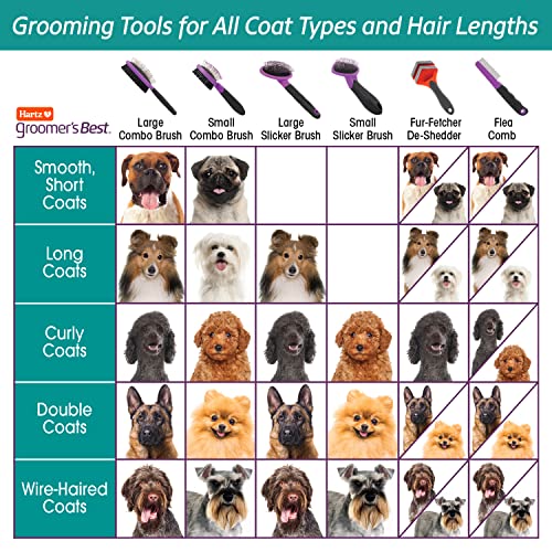Hartz Grooming Supplies, Groomers Best Combo Brush for Dogs and Professionals 6-in-1 Dog Shampoo and Combo Brush Bundle, G...