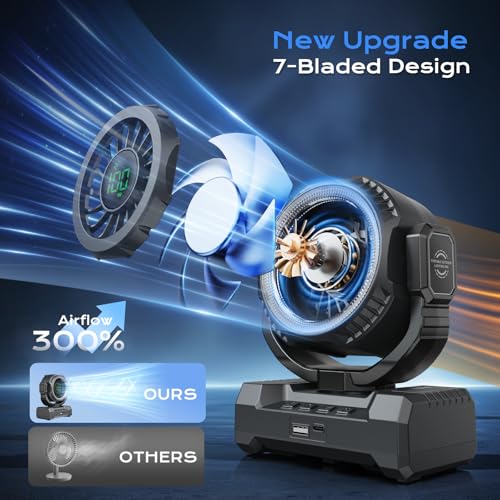 24000mAh Camping Fan, Portable Rechargeable Fan, Battery Powered Fan with LED Lantern & 120° Oscillation, Battery Operated...