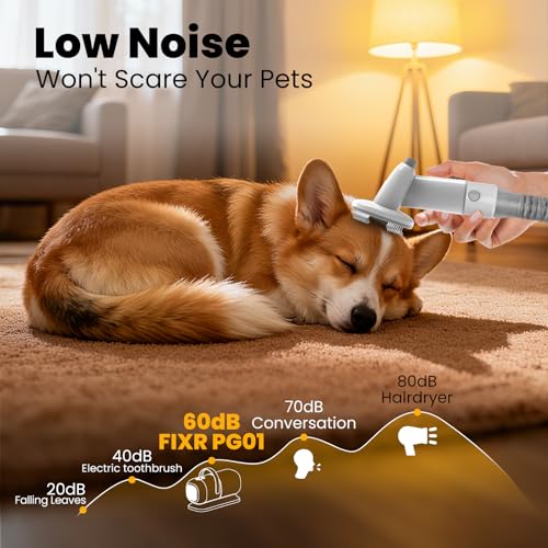 FIXR Dog Grooming Vacuum, All-in-One Pet Grooming Kit with Hair Clipper & Shedding Brush, Low Noise 12,000Pa Dog Hair Remo...